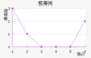 魳ǽ�������������