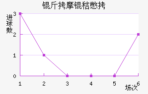 ��Ħ�ձ�����������������