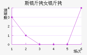 ˹����ά����Ů���������������