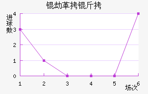 MTK�ٸ����ǽ�������������
