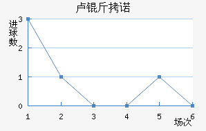 ¬��ŵ�������������������