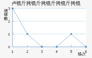 ¬��������׽�������������