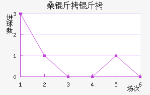 ɣ������������������