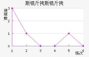 ˹��˹�˽�������������