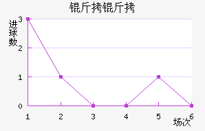 ���н�������������