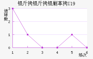 �����˸�U19��������������