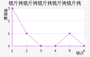 ���������ս�������������