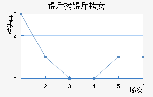 ������Ů���������������