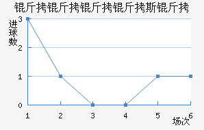 ��������˹�˽�������������