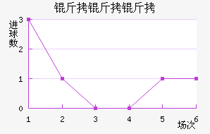 �����ǽ�������������