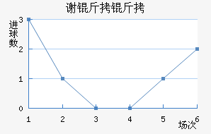 л������������������