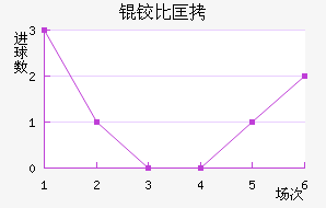 �±ȿ���������������