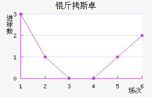 ��˹׿�����������������