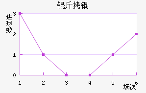 ��衽�������������