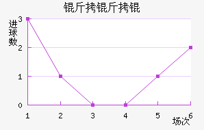 ��¶���������������