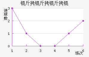 �������R�D��������������