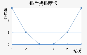 ���忨��������������