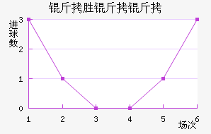 ��ʤ������������������