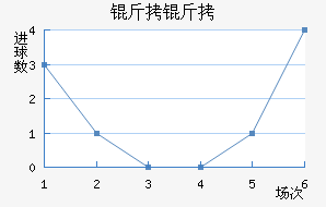 ����ʿ��������������������