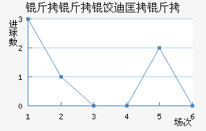 �����ȵϿ��߽�������������