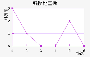 �±ȿ���������������