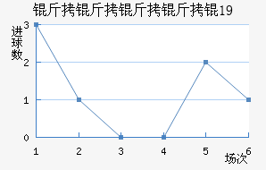 ���������U19��������������