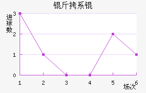 ��ϵϽݽ�������������