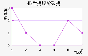 ���׼��Ῠ��������������