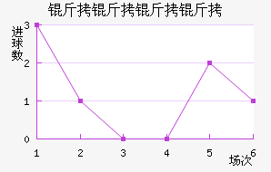 ��������ӽ�������������