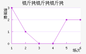 �����ǽ�������������