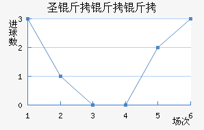 ʥ��������������������