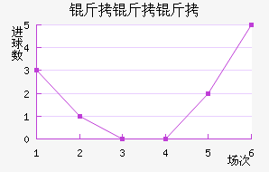 �����ɽ�������������