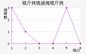 ���뺣����������������