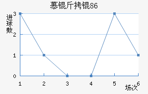 Ľ���1860��������������