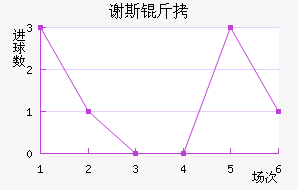 л˹������������������