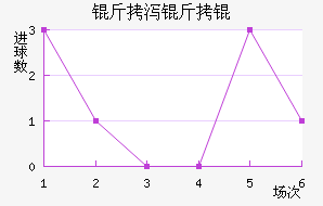 ��к����������������