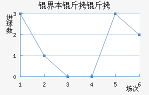 �籾������������������