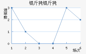 ����Ľ��ڽ�������������