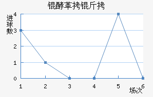 �͸����ҽ�������������