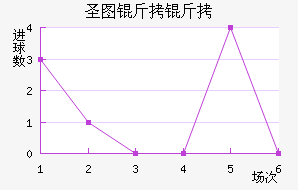 ʥͼ���ǽ�������������