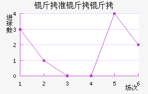 ��׼���ν�������������