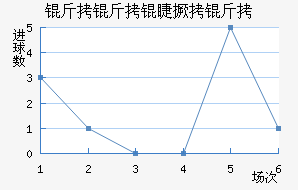 �����޾�����������������