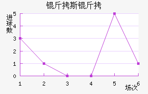 ��˹���ɽ�������������