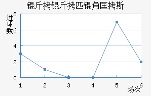 ����ƥ�ǿ�˹��������������