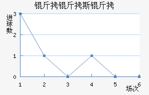 ����˹�ٽ�������������