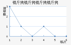 �������ǽ�������������