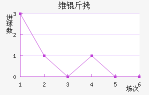 ά����������������