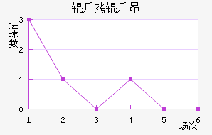 ���ﰺ��������������