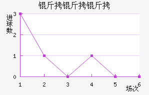 �����׽�������������