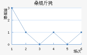 ɣ�·ưµ½�������������